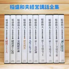 岡田茂吉全集 全35巻 定価50万以上 世界救世教 - メルカリ