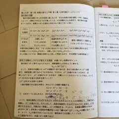 よっしー様 リクエスト 3点 まとめ商品