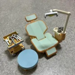 シルバニア　歯医者セット