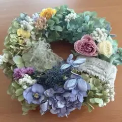 Item thumbnail for item 1b6ccf1c-f682-437d-8f2f-fbca9f72c118