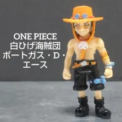 ONE PIECE ルフィ チョッパー ペットボトルキャップ 少年ジャンプ応募