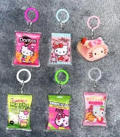 ハローキティ アクリルチャーム お菓子 目印チャーム セット