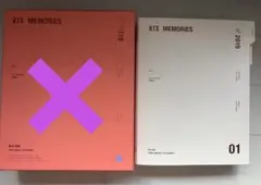 【箱付属品なし】BTS メモリーズ2019Blu-ray 6枚 日本語字幕付き