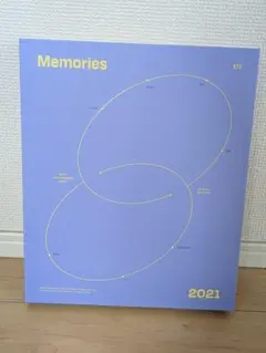 BTS Memories of 2021 DVD