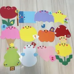 誕生日表 壁面 12ヶ月