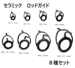 Item thumbnail for item 6725cefd-5c28-40dd-a5e1-43ec494d6fe6