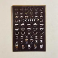 布 ポスター「COFFEE OF THE WORLD　コーヒー　珈琲　種類」