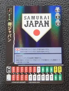 2023 Topps WBC 侍ジャパン カード中村悠平　77枚限定 Amazon.co.jp: 2023 Topps WBC 侍ジャパン カード中村悠平 77枚