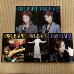 Item thumbnail for item 351f6c19-8a90-4c76-b2f3-63dda80de82d