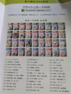 2026年最新】星みつる式 伝えるフレーズ DVDの人気アイテム - メルカリ