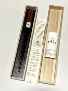 Item thumbnail for item fd28d079-6f54-4004-9d0f-45240ddb47d1