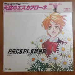 Item thumbnail for item f87326c2-bbed-409c-b6d3-e98c90041d22