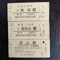 「常磐線全線運転再開記念入場券」（B 型券硬券）　新品 未開封 常磐線全線運転再開記念入場券 つなが〜る常磐線。とか。｜す～