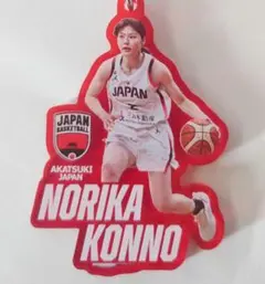 Item thumbnail for item 8b2e7b07-04b8-4f09-9f93-335dbf08191a