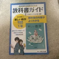 Item thumbnail for item 3739cca9-2d2b-4f78-9076-42cc79e49bb0