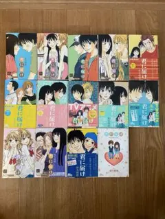 Item thumbnail for item 933f8eb0-7aca-47a3-8cb2-2e085b0ea8ff