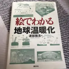 사진으로 보는 지구온난화 이해 와타나베 마사히로 코단샤