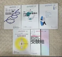 Item thumbnail for item b6e76389-ffe5-4d7d-b6a3-95c7ed8c149b