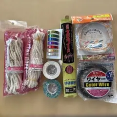 Item thumbnail for item c7daf4d0-a80d-43eb-8c79-8e152486c8fa