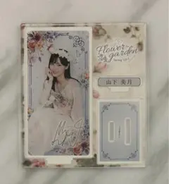 Item thumbnail for item 3e6dbe30-35bd-4dd7-b74c-7a7572f27ca7