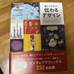 図とイラストで 伝わるデザイン かわいい!楽しい!わかりやすい!インフォグラフ…