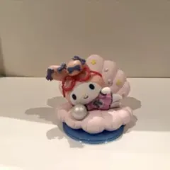 Item thumbnail for item d090f81f-a11b-4832-b0af-fdc28611b6d3