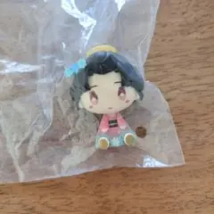 一番くじ 鬼滅の刃 雷の兄弟 D賞ちょこのっこフィギュア 恋雪