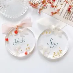 Item thumbnail for item 3516c733-13cb-4540-9621-23057a3254e2