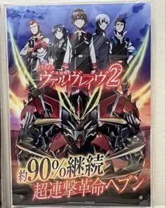 革命機ヴァルヴレイヴ B5アクリルパネル B賞 非売品 特典 限定 ア