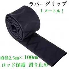 Item thumbnail for item cfd2f3ac-bc4d-456d-943f-196c4630e4cd