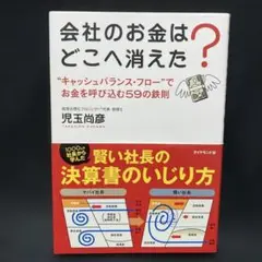 会社のお金はどこへ消えた？