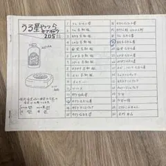 Item thumbnail for item 4964abe9-5604-4bae-901b-9ae1074588b6