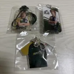 Item thumbnail for item f56685d9-ab46-454e-a955-56dfa096e7e6