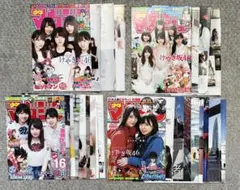 Item thumbnail for item e93f7928-5c67-4358-8ca5-92c6868f97ce