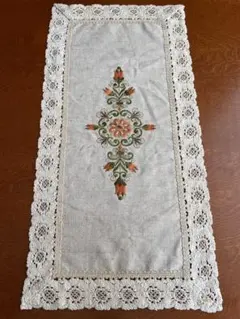 Item thumbnail for item a44091ce-f3ca-4ad4-b011-44098382bbcc