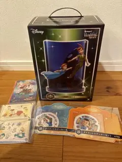 ハッピーくじ　ピーターパン