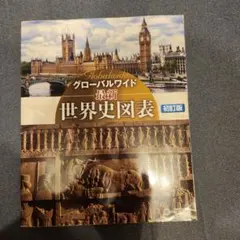 Item thumbnail for item 030a8a4e-0065-4de8-b8ac-24fb49bae6c3