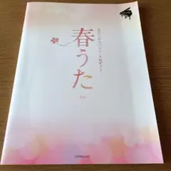 Item thumbnail for item d4263742-8ccf-4ec2-8248-a205a561b2df