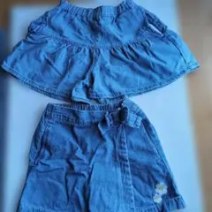 Item thumbnail for item 7ac99dea-875c-4831-8809-89c87c6d2b85