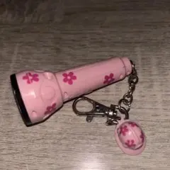 Item thumbnail for item 7e7e9722-7619-4f07-807c-2c2444ef763c