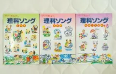 2026年最新】うたって覚えよう 七田式の人気アイテム - メルカリ