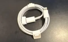 Item thumbnail for item b0344994-067d-4fed-a5ba-9e5e66a33f2a