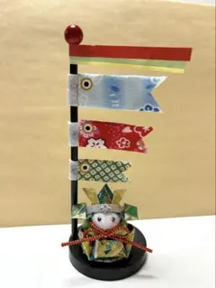 Item thumbnail for item dbfcd4c5-1904-4a59-95a4-2d79e757928e