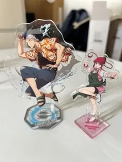 Item thumbnail for item 695f1c18-1844-427d-83cf-34a04a23d533