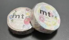 Item thumbnail for item 9edb98be-9c54-4efd-adc5-b4413934fcb2