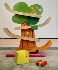 Item thumbnail for item c944feb7-66fb-44ca-9e5a-32f3a0ca5867