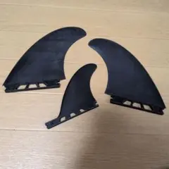 ツインスタビ　フィン　 3枚セット ブラック