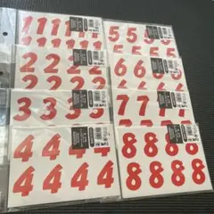 Item thumbnail for item 9823b73e-f3a6-4e8e-9e91-c9370703cf9c