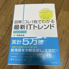 Item thumbnail for item ffeb4642-85fe-48f5-80ce-c766debbe5e0