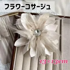 Item thumbnail for item f0151206-1045-4698-bda4-7e4d4c5782f9